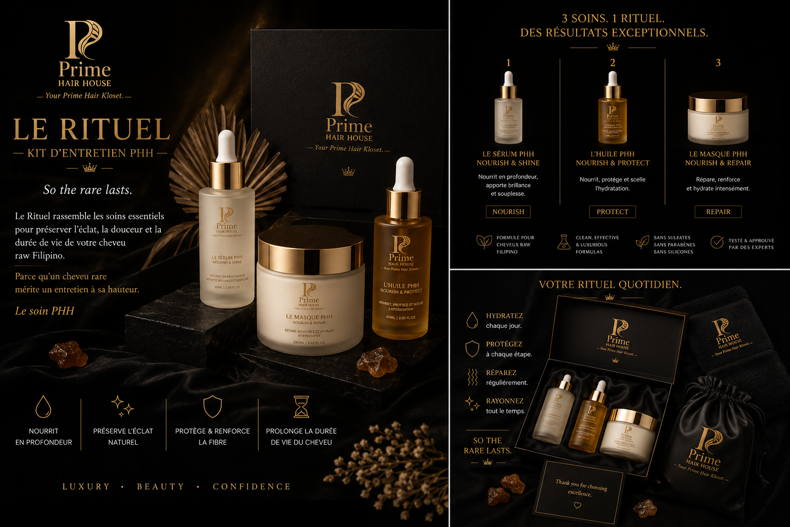 The Ritual — PHH Maintenance Kit