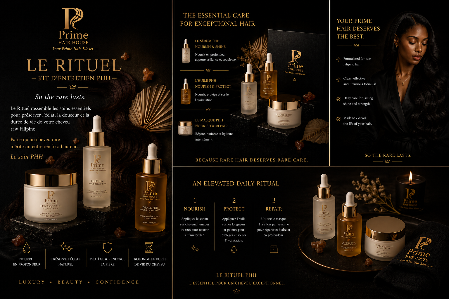 The Ritual — PHH Maintenance Kit